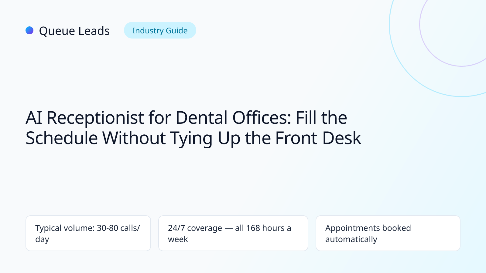 AI receptionist for dental offices