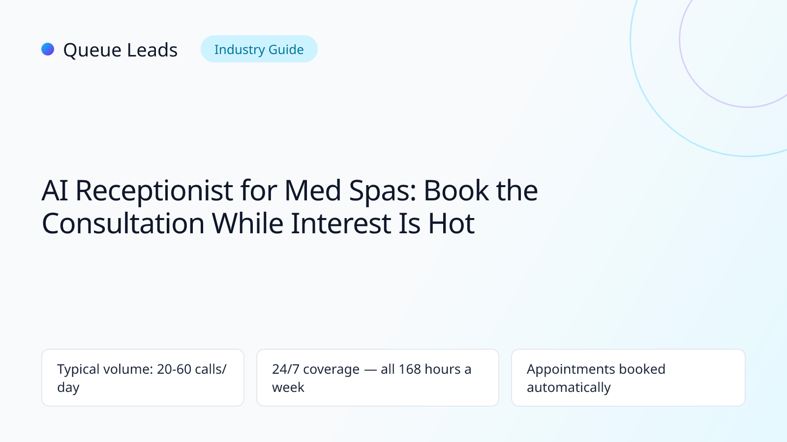 AI receptionist for med spas