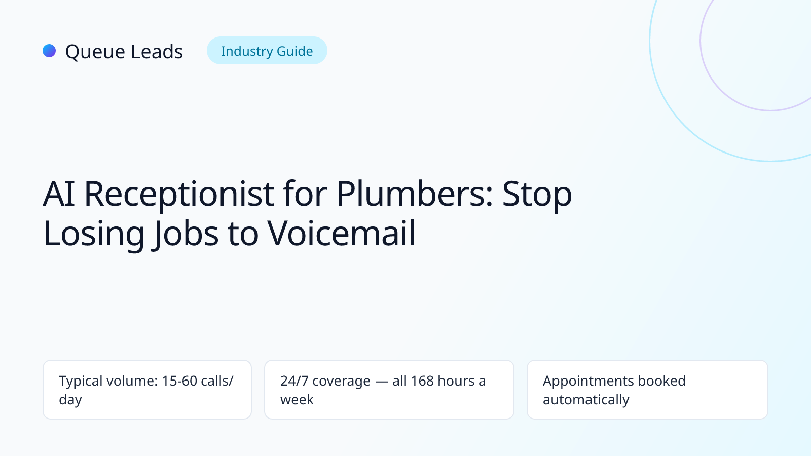 AI receptionist for plumbers