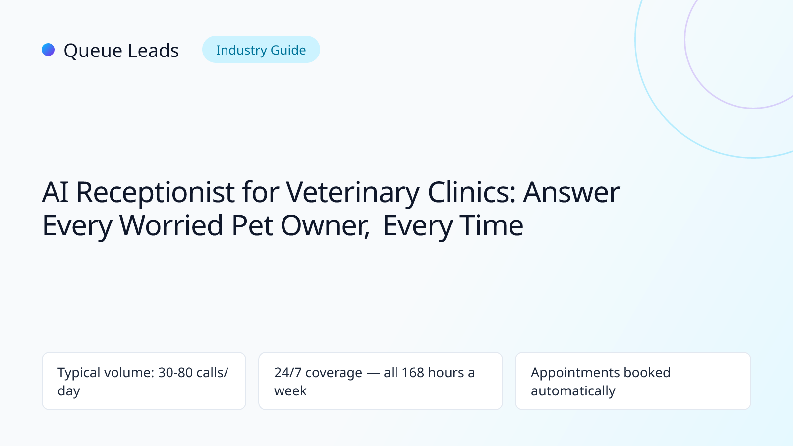 AI receptionist for veterinary clinics